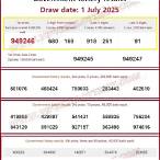 thai lottery results 1 july 2017